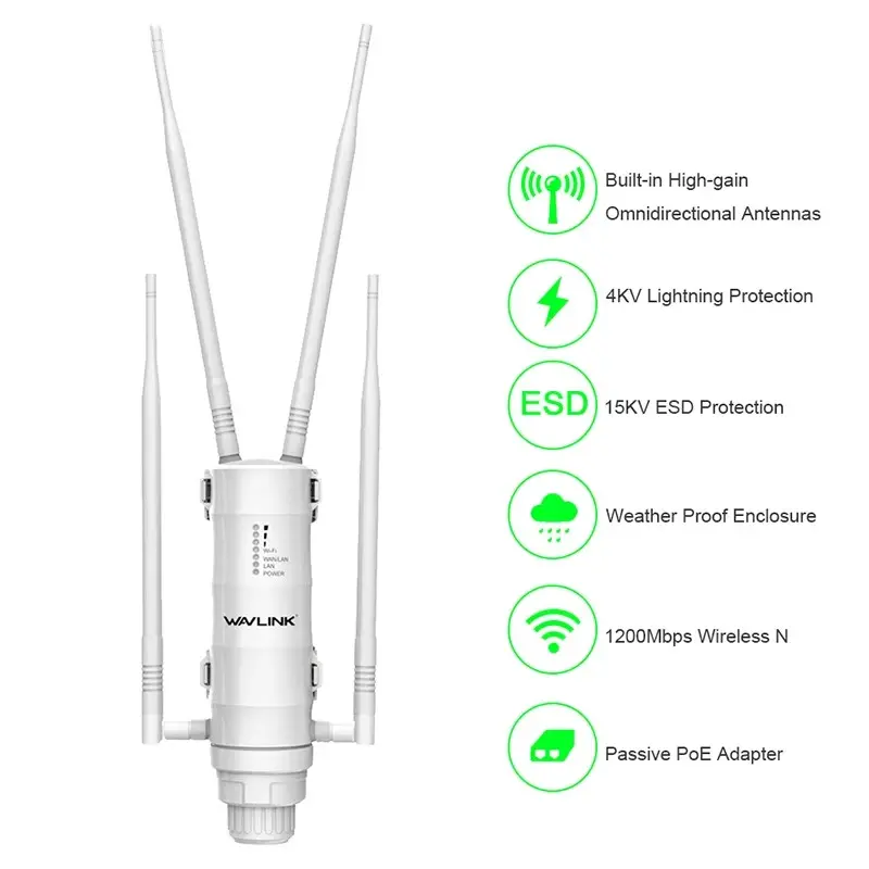 AC1200 AC600 High Power Outdoor Wireless Wifi Repeater Ap/Wifi Router Dual Dand 2.4G/5Ghz Lange range Wifi Extender Poe