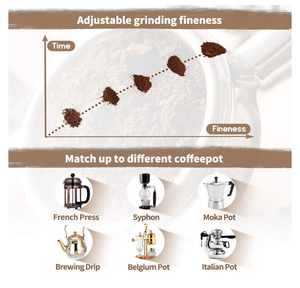 KWG-100E Direct Sales LCD Touch Screen Coarse and Fine <strong>Level</strong> Selector Mini Portable Coffee Grinder Household Kitchen <strong>Use</strong> - Product Image 5
