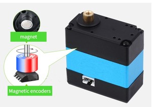 Оптовая продажа, интеллектуальное Программирование Raspberry Pi AI, робототехнический сервопривод с 20-килограммовым тормозом, пластмассовый Радиоуправляемый инструмент для зарядки вертолета - Product Image 2