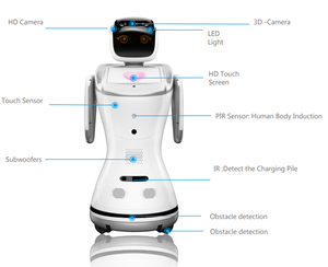 ロボット人型歓迎レセプションロボットインテリジェントAIロボットスマートプログラミング - Product Image 6