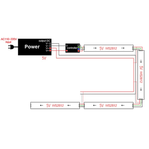WS2812 Smart Strip Light 60LEDs 144LEDs 5V 5050 <strong>RGB</strong> Dream Color IC Individual Digital Addressable Pixel RGBIC <strong>LED</strong> Strip Lights - Product Image 6