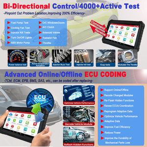 Professional Launch X431 PRO3S ELITE OBD2 Scanner Tool Key ECU <strong>Program</strong> <strong>Coding</strong> with PROG3 <strong>Remote</strong> Diagnostic for BMW Audi Benz