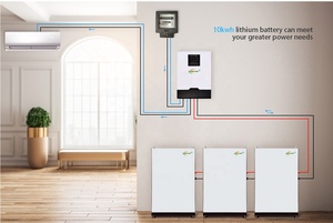 10kw太阳能系统电池家用太阳能发电系统太阳能系统15kw 3kw太阳能混合系统100kw太阳能系统 - Product Image 6