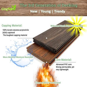Outdoor PVC Foam <strong>Decking</strong> Board ASA Co-extrusion Third Generation Capstock <strong>Decking</strong> for Patio &amp; Balcony Use - Product Image 2