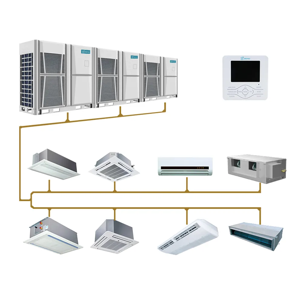 SISTEMA DE AIRE ACONDICIONADO Central VRF para Hotel