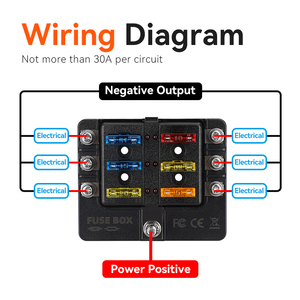 Hot bán Cooper Countryman R60 hộp Buss thanh hộp mini balade cầu chì đóng hộp xe ô tô và byke - Product Image 3