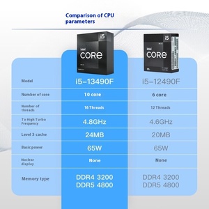 Microstar nuevo para Intel 13th Generation Core I5 13490F procesador de servidor Compatible con diez núcleos LGA 1700 tipo de enchufe - Product Image 3