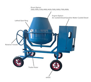 Fabrika fiyat 350 litre dizel Powered çimento beton mikseri manuel deşarj motoru Motor çekirdek bileşenleri ile çin'de yapılan - Product Image 2