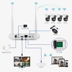 Icsee 6MP 4CH 8CH sistema di telecamere di sicurezza per la casa wireless Wifi Ptz rete wireless Nvr Kit home Kit telecamera Cctv Wifi sistema - Product Image 2