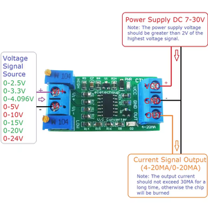 Modulo analogico IO da 0 a 5V/0-10V a 4-20mA/0-20mA di tensione a corrente trasmettitore V/I convertitore lineare per sensore PLC RS485 - Product Image 3