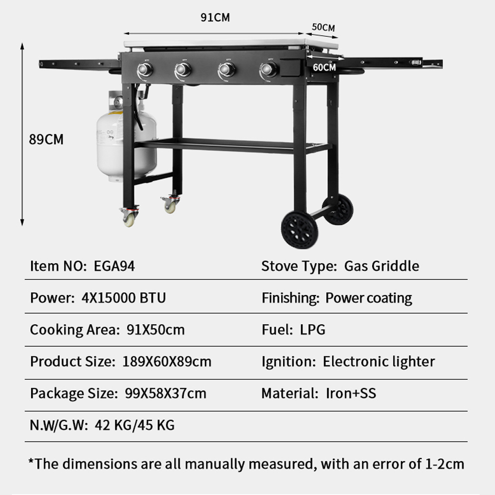 EGA94
