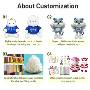 TUGE Customized Comfortable <strong>3D</strong> Digital Photo Print Cushion Irregular Shaped Plush Body <strong>Pillow</strong> with Cotton &amp; Mesh Lining - Product Image 4