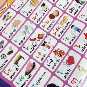 Pvc konuşma çizelgeleri Phonics sesler tay dili alfabe duvar grafiği çocukluk için konuşan Poster - Product Image 2