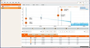 Fibercan xách tay OTDR 1310/1550nm 36/34dB quang thời gian miền <span class=keywords><strong>reflectometer</strong></span> với 10mW VFL - Product Image 3