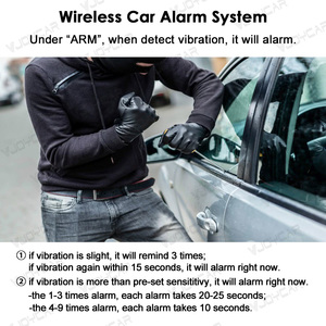 Vjoycar Universal Car <strong>Alarms</strong> DIYV5 Motion Sensor Automatically Arm <strong>Disarm</strong> Smart Easy Installation <strong>Alarm</strong> for Car - Product Image 3