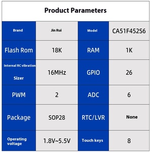 Jinrui CA51F452S6 SOP28 Boost LCDAD-Mikrocontroller-Lösung MCU-Programm Brenn service für die FPGA-und Touch-Chip-Entwicklung
