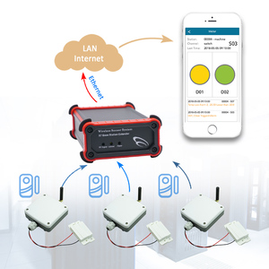 Wireless Magnetic Contact Door <strong>Sensor</strong> Detector <strong>for</strong> Home Security Lora Remote Monitoring System