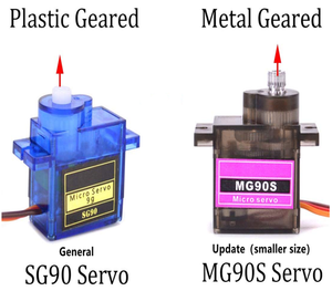 Micro Servo Motore MG90s 90-180 Gradi Kit di Robot Parti di RC Servo Mini Per Aereo Elicottero RC Auto Controller servo MG90s
