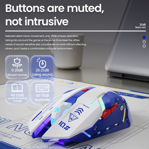 EWEADN G10 Mini Mouse ottico senza fili con retroilluminazione RGB e 6 Macro tasti di programmazione del pulsante di silenziamento per Computer portatile - Product Image 3