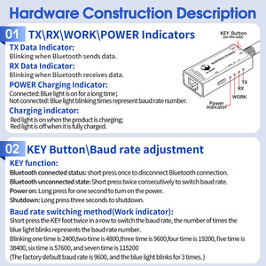 CP26 RS232 a Bluetooth adattatore seriale industriale Bluetooth modulo di comunicazione cambio convertitore cablato al Wireless per PC