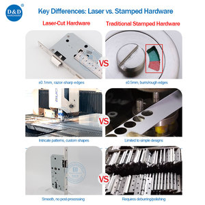 Lửa đánh giá Lỗ mộng Khóa CE en12209 an ninh Sash khóa EN1303 chốt cửa xi lanh xử lý khóa - Product Image 4