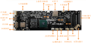 V-BY-ONE 4K Android 9.0 Chipset T972 Multimedia riproduzione della rete LCD drive integrato bordo di giunzione scheda guida - Product Image 4