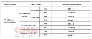 Sensor de proximidad de detección inductiva de detección de metal angular cuadrado, sensor de interruptor de proximidad, SN04- P2, NPN, NO/NC, 2 uds., 2 Uds., 2 uds. - Product Image 6