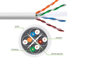 Cable de red de los fabricantes de pasar la prueba 23awg cat 6 rj45 UTP ftp CCA Cat6 lan ethernet 305M - Product Image 2