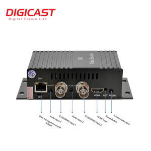 (DMB-8800A) codificatore Video HD IPTV HDM l e 2 CVBS input 1080P SRT RTMPS HLS Encoder - Product Image 1
