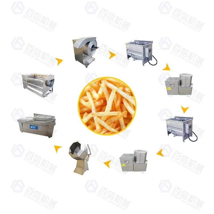 Batata Congelada Linhas de Produção de Batatas Fritas e Fritas Máquina Fritada Automática