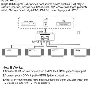 Original OEM Factory Full HD 4Kx2K 1X4 One <strong>Input</strong> <strong>4</strong> <strong>Output</strong> <strong>HDMI</strong> <strong>1</strong> in <strong>4</strong> Out <strong>Splitter</strong> for HDTV Xbos - Product Image 2