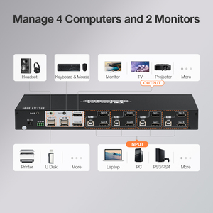 TESmart OEM Dual Monitor <strong>8</strong> X2 DP <strong>KVM</strong> <strong>Switch</strong> USB 2.0 for Office DCCI Hot Plug Auto Scan 4K60Hz <strong>KVM</strong> <strong>Switch</strong>