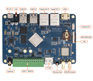 RK3568 ad alte prestazioni Mini PC-Design compatto, uscita 4K, ideale per l'automazione industriale, vendita al dettaglio intelligente e Edge Computing - Product Image 5