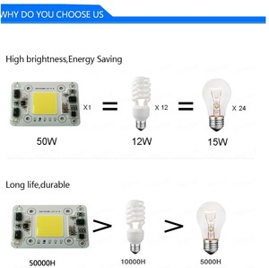 ドライバレスLEDモジュール50W30W 20W220V110VコールドウォームホワイトスマートICAc CobLEDモジュール - Product Image 5