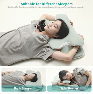 Lianda P-101 biểu tượng tùy chỉnh cổ tử cung đường viền Ergonomic chỉnh hình giường Bộ nhớ bọt gối cho giấc ngủ thoải mái - Product Image 6