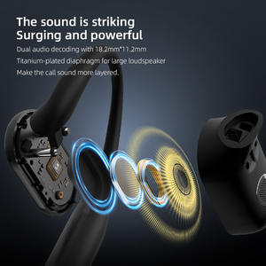 Écouteurs intra-auriculaires sans fil T5 avec son surround 3D 5.4 pour affichage numérique IPX5 Étanche Bass Boost Earhook - Product Image 4