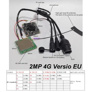 DIY 5MP欧盟3G 4G SIM Lte IP摄像机模块1920P 1080P 2MP 5MP迷你4g孔隐蔽音频tf卡插槽闭路电视监控摄像机 - Product Image 4