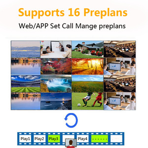 <strong>8</strong> in 24 Out Video <strong>matrix</strong> <strong>Switcher</strong> 1080P, HDCP1.3 Video 8x24 8X24 video <strong>matrix</strong> Switch with Web Gui - Product Image 4