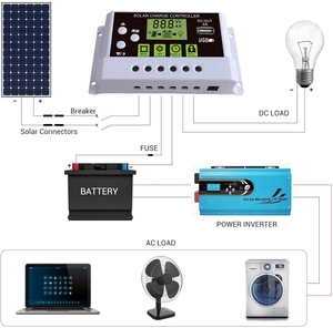 12V 24V regolatore Auto batteria Off-Grid sistema di energia solare 10A 20A 30A solare PWM regolatore di carica - Product Image 5