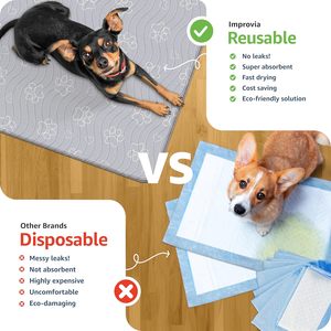 Vendas Diretas da fábrica Qualidade Premium Amostra Grátis Logotipo Personalizado/Tamanho/Cor/Impressão Reutilizável <span class=keywords><strong>Dog</strong></span> Pee Pads - Product Image 3