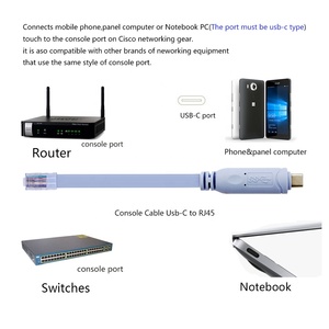 1.8m FTDI RS232 <strong>Serial</strong> <strong>USB</strong> Type C to RJ45 Console Cable for Laptop Computer FT232RL Chip - Product Image 2