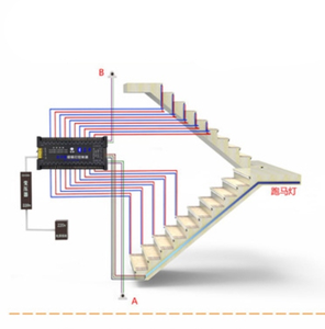 Automatic <strong>20</strong> <strong>Led</strong> Strips Smart Stair Light Controller System Motion Sensor PIR <strong>LED</strong> Stairway Lighting Controller System Kit - Product Image 1