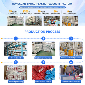 Araba kapı kenar koruyucu kalıplama-siyah PVC Trim şerit aşınma ve yıpranmaya karşı araç koruma için Ideal - Product Image 2