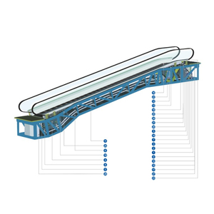 Hareketli geçit Travelator 6 derece kapalı açık kapalı hareketli yürüyüş 0.5 m/<span class=keywords><strong>s</strong></span> AC <span class=keywords><strong>s</strong></span>ürücü düz yürüyen merdiven