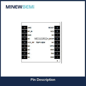 Ultra Low Power ME31GR02 Kleine Größe Hochgenaue Präzisions position ierung GPS GNSS-Modul für die Fahrzeug verfolgung GPS Navigator - Product Image 3