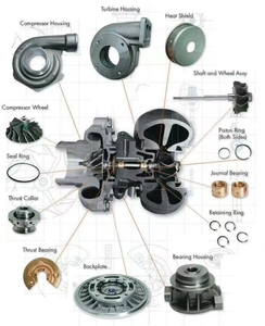 VW 2.0T motor için turboşarj 06K145653G 06K145654J doğrudan Fit yüksek verimli Turbo değiştirme yükseltme kiti 2.0T Boost bölüm - Product Image 5