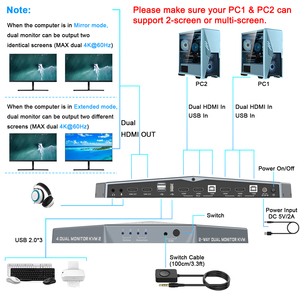 Interruptor KVM multifunción de 2 piezas de monitor dual con 2 HDMI, 2 salidas USB y 3 micrófonos de audio USB, 2 entradas HDMI