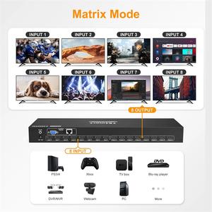 TESmart 8x8 HDMIマトリックス4K3 0Hz/ 4K60HzサポートRS232/LAN制御ビデオスイッチ - Product Image 5