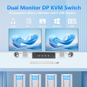 4端口8k双显示器DP1.4 KVM交换机支持4台电脑16GB视频存储器16GB DDR5内存和兼容视窗/苹果/Linux