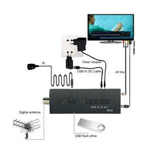 İtalya yunanistan polonya H265 DVB T2 HEVC 10bit Set Top Box IPTV Mini dijital TV kaynağı fabrika nokta HD projeksiyon akıllı Tv - Product Image 4